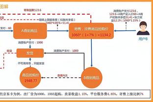 差距明显！JJJ首节6中5砍下13分 武切维奇6中1仅得3分