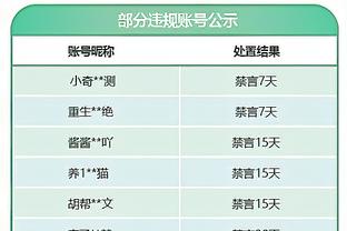 ?赶紧多送果篮！库明加表现上佳贡献28分3板2助