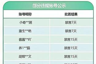 潮男漫步伦敦？琼阿梅尼与亲友伦敦扫街购物